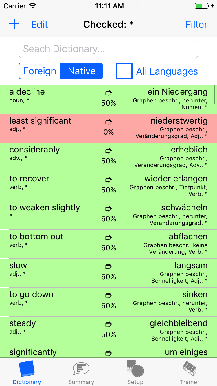 Dictionary shows the prompted learning unit highlighted in color, whereby the vocable 'least significant -> niederstwertig' hasn’t been previously memorized or translated wrong. Emphasized in red are all vocables that have been mistranslated. For all vocables, which have been previously rated as answered 'Right' or 'Wrong', the learning evaluation (percentage) is updated.