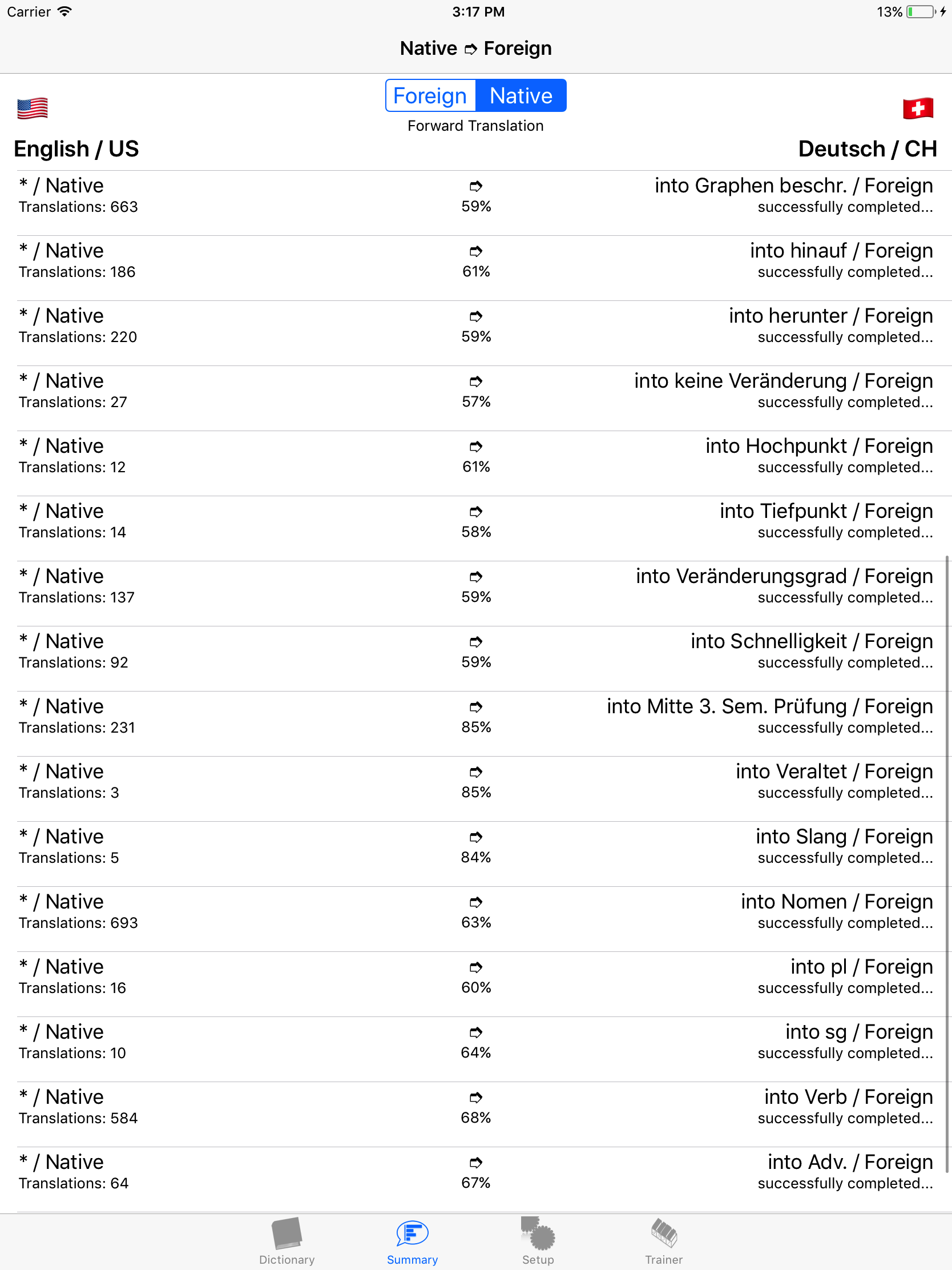 Summary shows that there's 59% chance of knowing a vocable from category 'Graphen beschreiben'.
