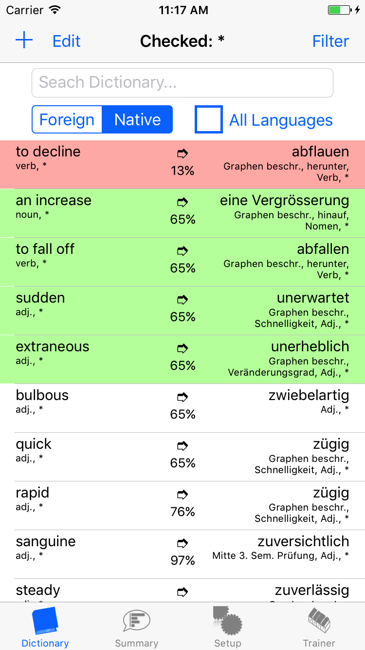 Dictionary shows the prompted learning unit highlighted in color, whereby the vocable 'to decline -> abflauen' hasn’t been previously memorized or translated wrong. Emphasized in red are all vocables that have been mistranslated. For all vocables, which have been previously rated as answered 'Right' or 'Wrong', the learning evaluation (percentage) is updated.