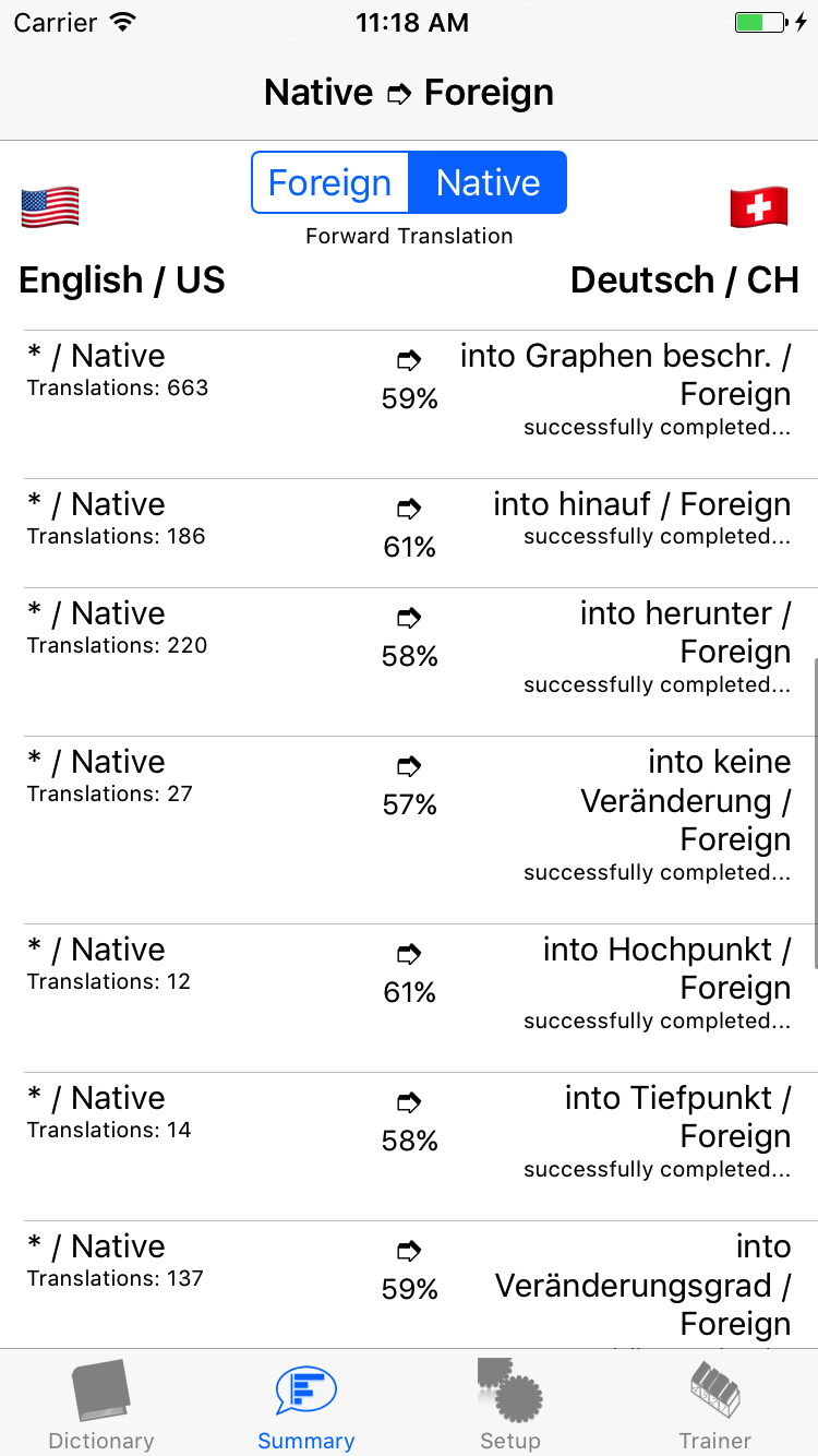 Summary shows that there's 59% chance of knowing a vocable from category 'Graphen beschreiben'.