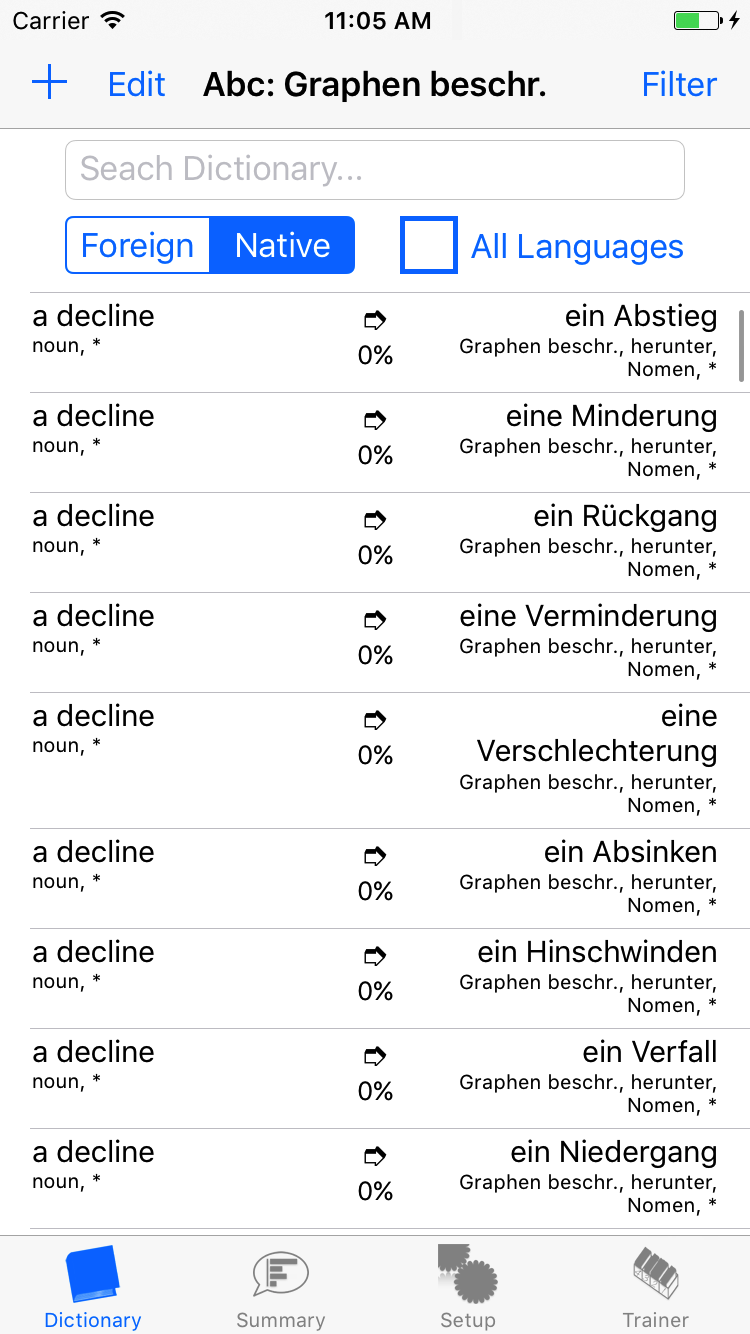 Dictionary shows all translations of the just imported category 'Graphen beschreiben'. Because these translations haven’t been retrieved yet, the entries’ rating of translating them to the foreign language is 0%.